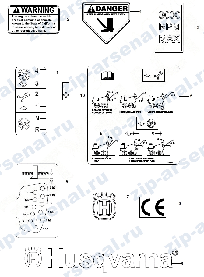   Наклейки для SC18A CE
